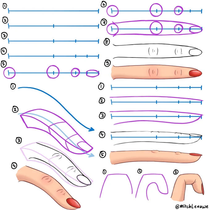 Drawing fingers! Part of the how to draw women theme on my patreon this month. 