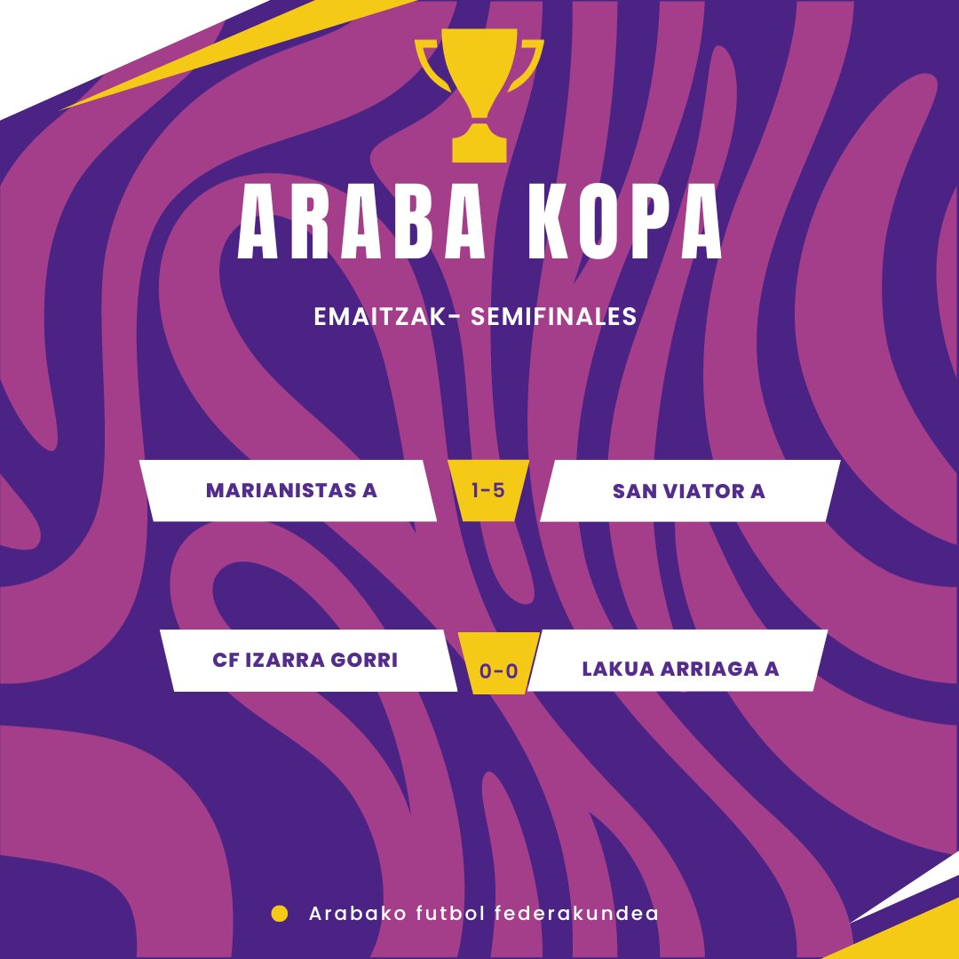 🏆 San Viator eta Izarra Gorri taldeek jokatuko dute Araba Kopako finala
Estos han sido los resultados de las semifinales:
-Chaminade Marianistas A 1 - 5 San Viator A
-Izarra Gorri 0-0 Lakua Arriaga A (En la tanda de penaltis victoria del Izarra Gorri)
#ArabaKopa
#futbola #fútbol