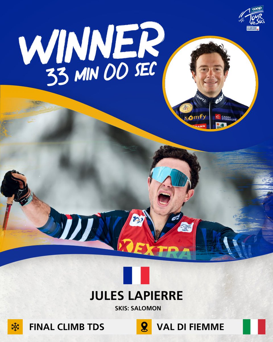 FIS Cross-Country tweet media