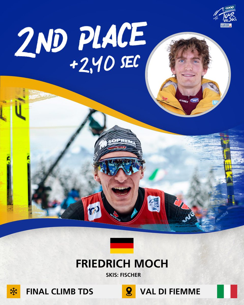 FIS Cross-Country tweet media