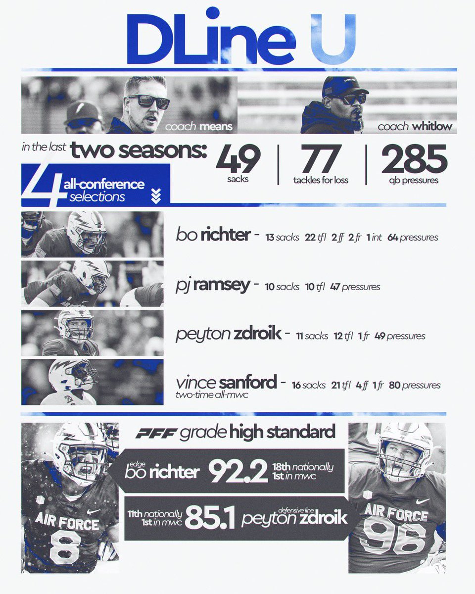 E.J. Whitlow 🔴🦡⚪️ tweet media