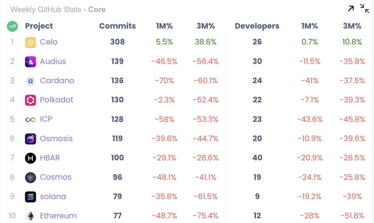 Cryptometheus tweet media