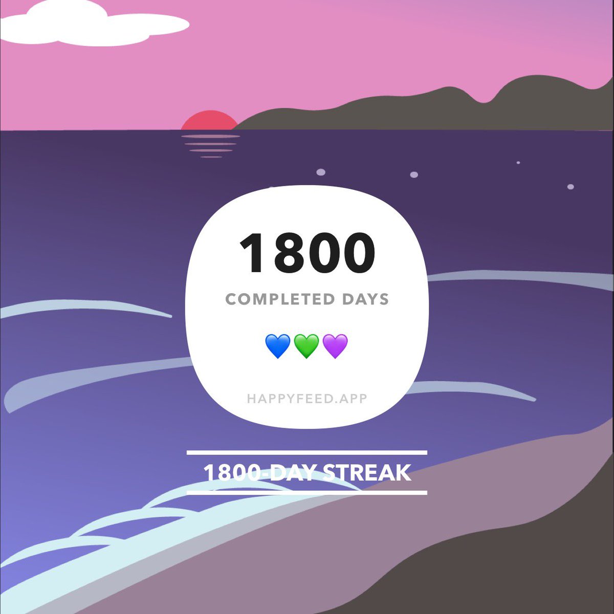 Completed my 1800th day in a row of intentionally practicing gratitude using <a href="/happyfeed/">Happyfeed</a>.

Looking for a great New Year’s resolution.  This might be it.  

#PositiveMindset #Gratitude