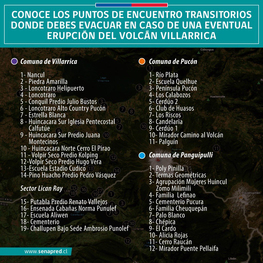 ¿Sabías que el #VolcánVillarrica se encuentra bajo Alerta Amarilla?
🟡 Ésta se mantiene activa para #Villarrica, #Pucón y #Curarrehue en la Región de La Araucanía y para #Panguipulli en la Región de Los Ríos.

Si estás en la zona, conoce los Puntos de Encuentro Transitorios aquí