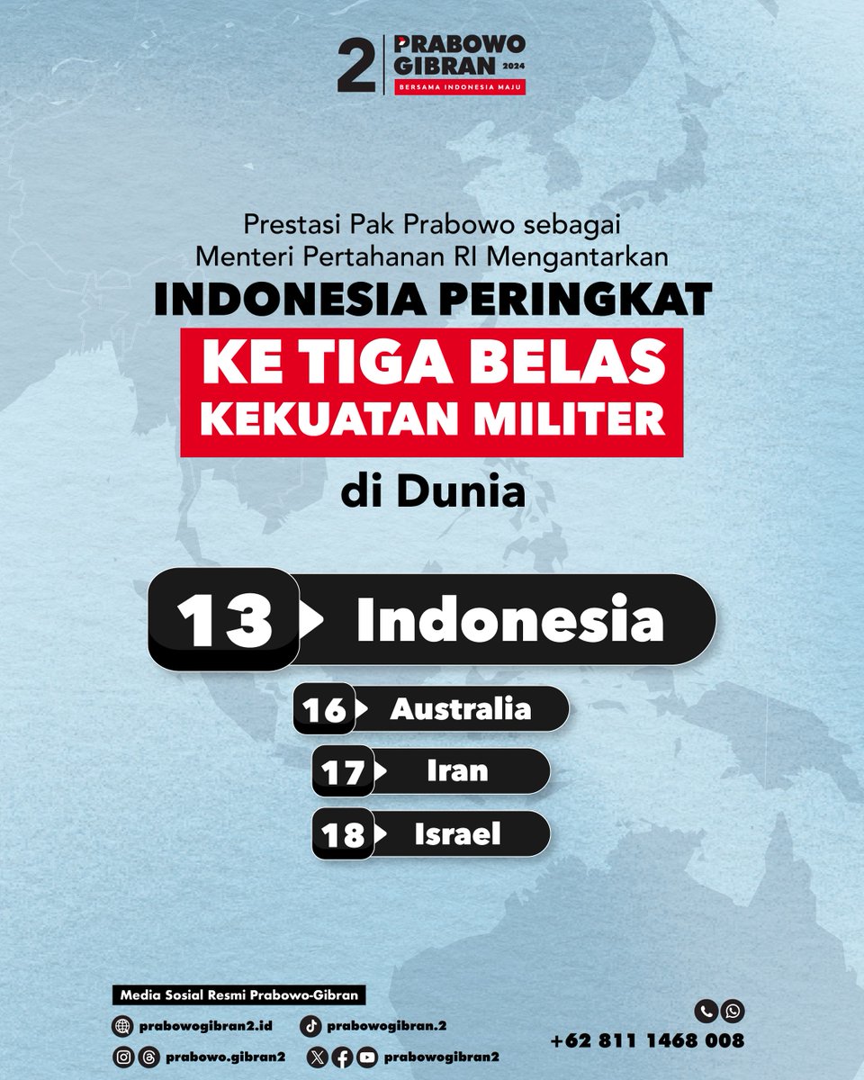 Lawatan ke berbagai negara, bertemu dan negosiasi langsung dengan 50+ Presiden, Perdana Menteri dan Menhan negara sahabat dalam memperkuat dan menjalin kerja sama pertahanan.#DiplomasiProgresif02#02Melanjutkan