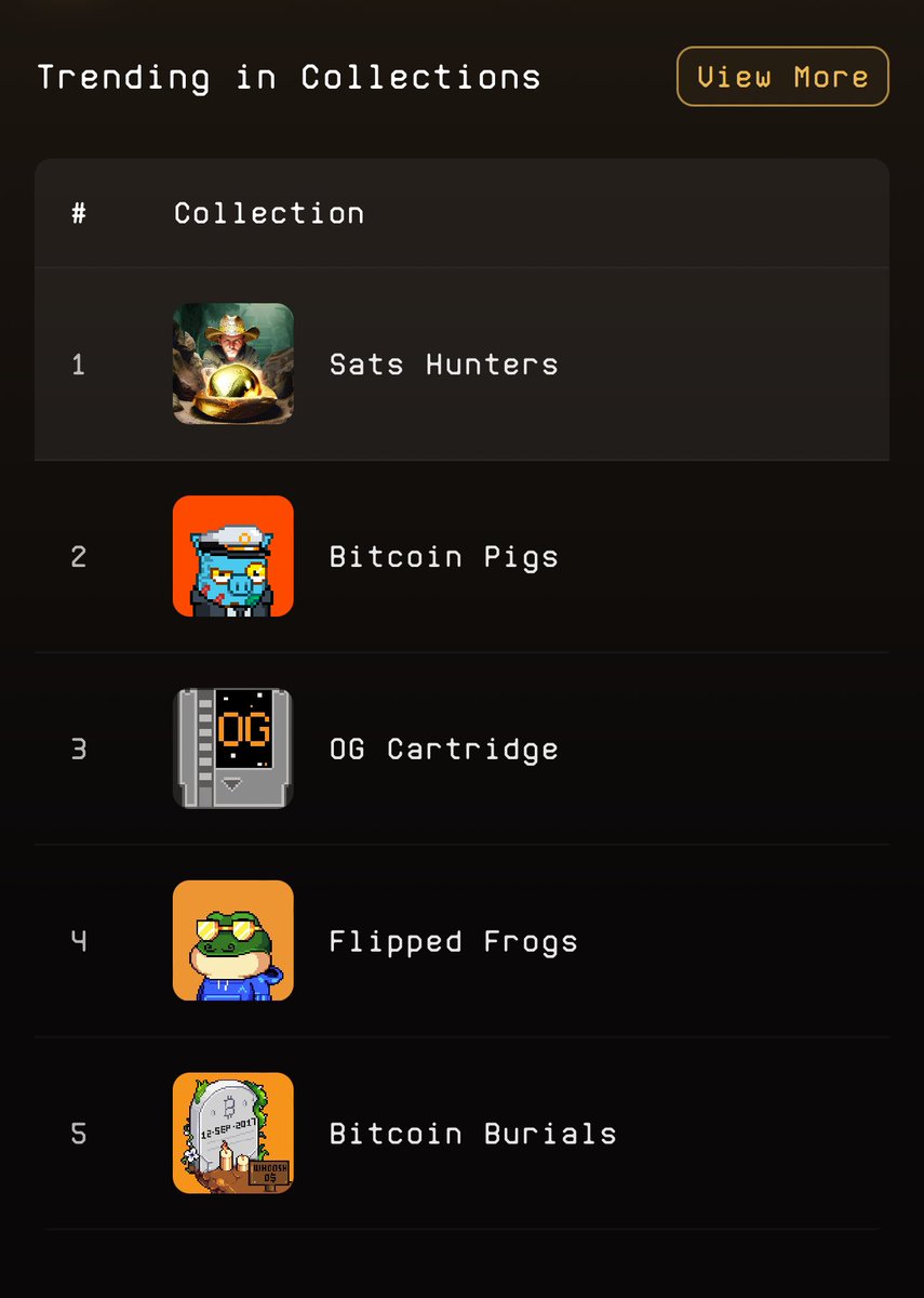 BitcoinPigs tweet media