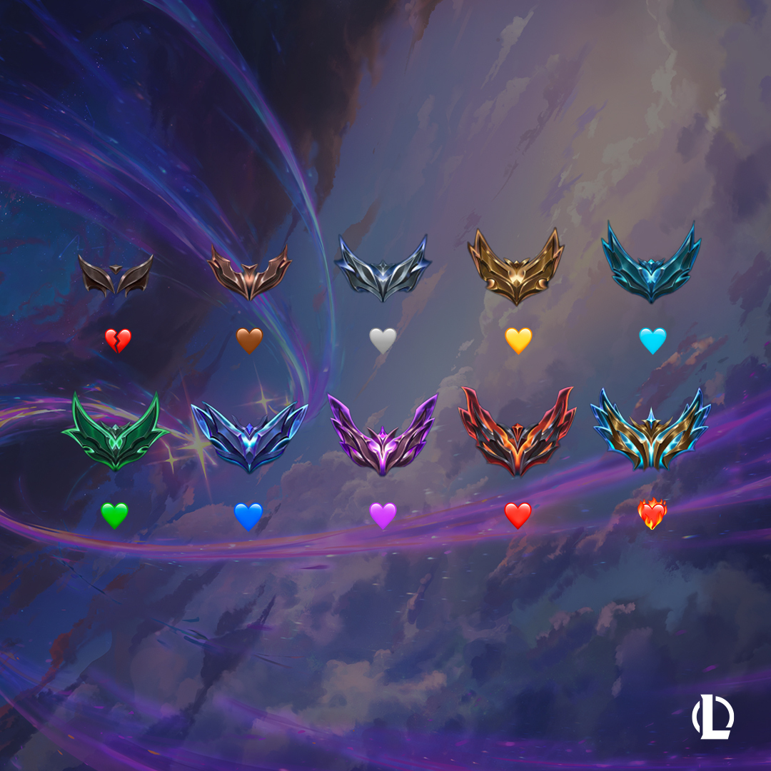 League of Legends // UK, IE & Nordics tweet media