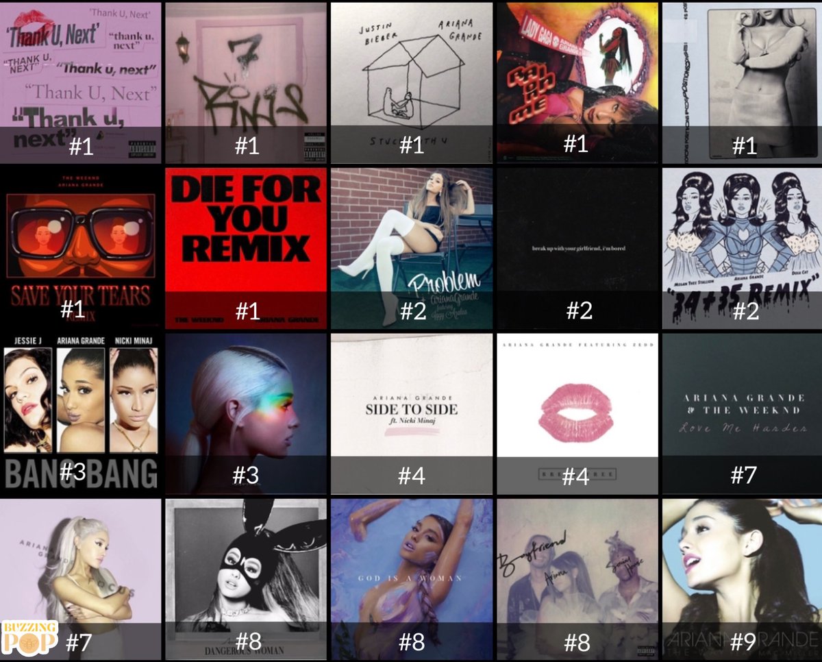 BuzzingPop's tweet photo. All of Ariana Grande’s Top 10 hits on the Hot 100: https://t.co/UzeyewXSxv