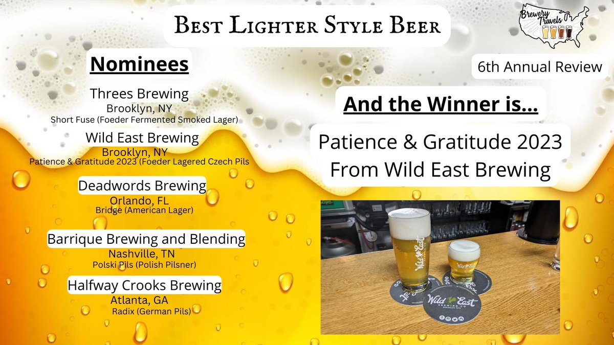 Brewery Travels tweet media