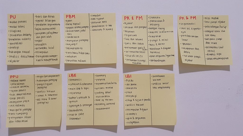 mineipb's tweet image. abis nulis ulang krna tadi dicopotin, dirobek² sm sodaraku yg masi kecil 😭🧎🏻‍♀️🧎🏻‍♀️