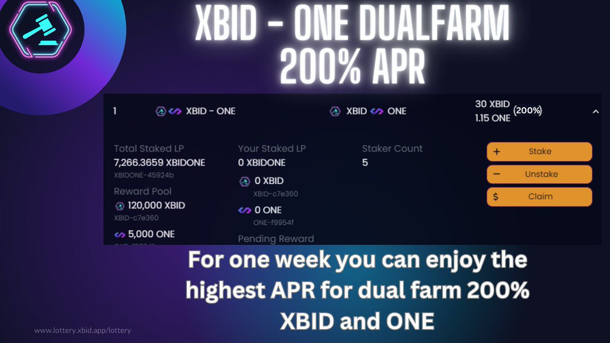 𝐗𝐁𝐈𝐃 / 𝐎𝐍𝐄 𝐅𝐀𝐑𝐌: 𝟐𝟎𝟎% 𝐀𝐏𝐑

Great news! For 1 week, the APR in the $XBID / $ONE Dual Farm on @OneDex_X will be 200%, starting at 18 RO!

⭐️ Search for it here:
swap.onedex.app/dualfarm

⭐️ Play & Win! 
👉 lottery.xbid.app
#MultiversX #EGLD #BuiltOnMultiversX