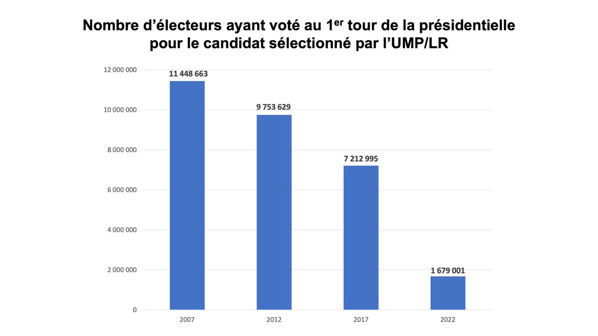 Jean Louis tweet media