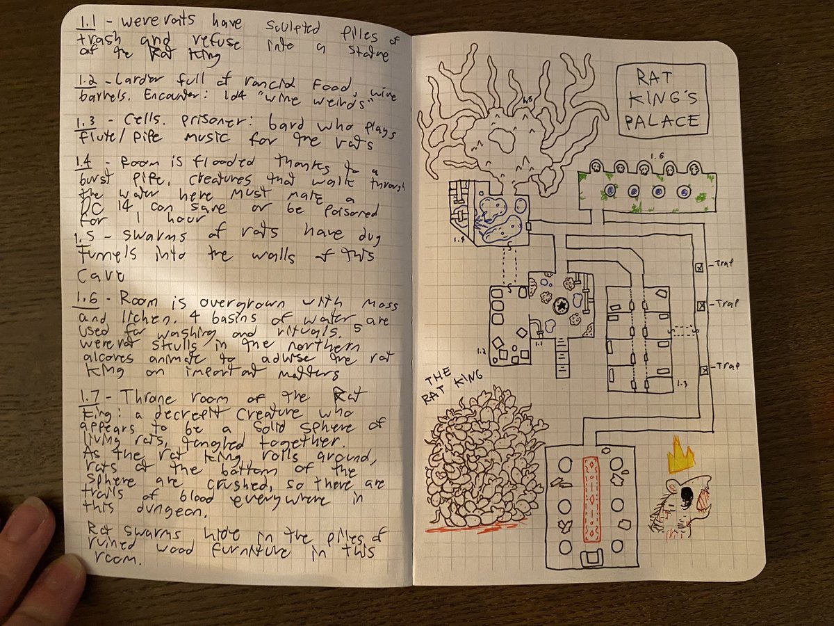 amzngspcshp's tweet image. Week 1 of #dungeon24! The challenge is to design one dungeon room every day the whole year. I couldn’t finish last year, so I’m giving it a shot again in 2024