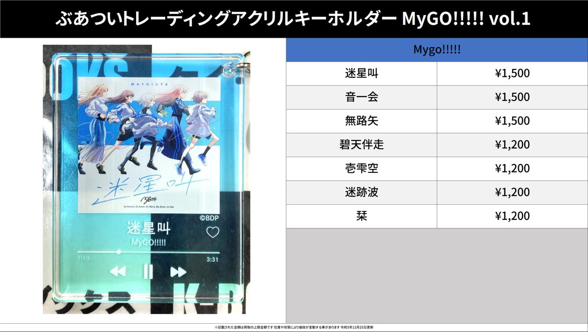 MyGO!!!!! 迷跡波 ステッカー アクリルキーホルダー まとめ売り MyGO 迷跡波 ステッカー アクリルキーホルダー まとめ売り｜Yahoo