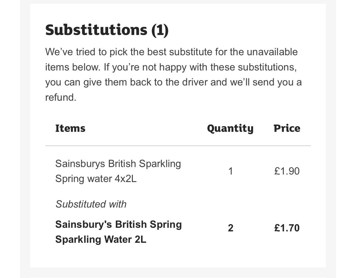 eaysejr's tweet photo. @sainsburys Your substitution promise is a joke. You should provide the quantity ordered even if it costs you more, not give reduced quantity at nearly the same cost to the consumer. https://t.co/oe09lID2ql