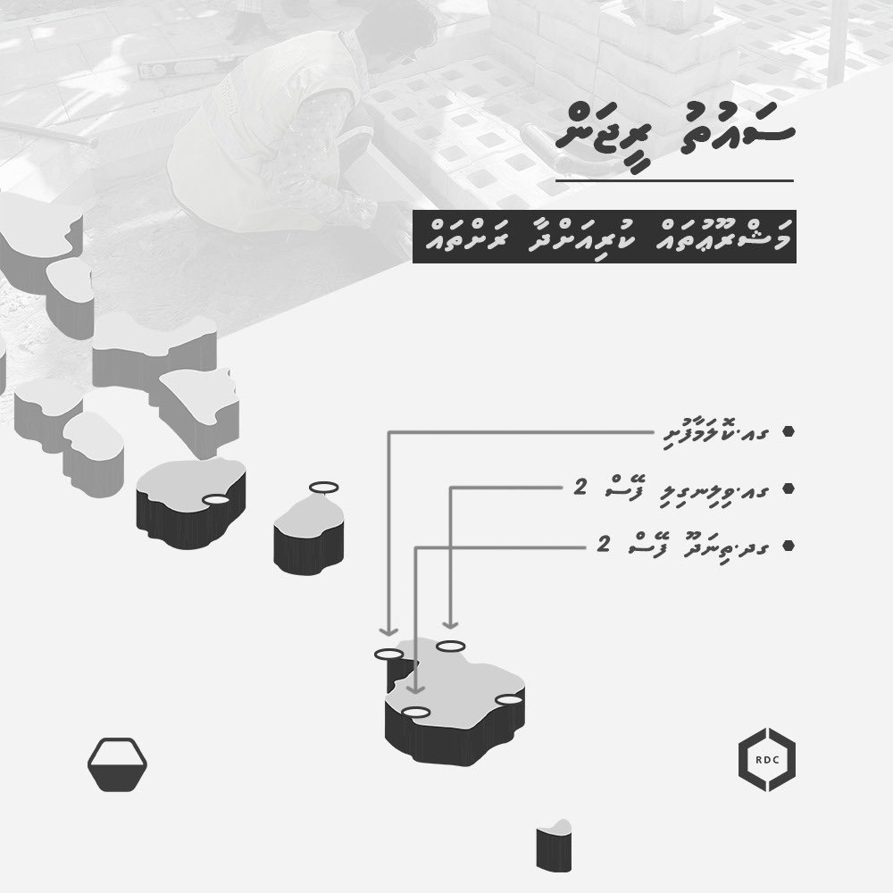 rdcmaldives's tweet photo. ސައުތު ރީޖަންގެ ރަށްތަކުގައި ޒަމާނީ ފެންވަރަށް މަގުތައް ތަރައްޤީ ކުރުމުގެ މަޝްރޫޢުގެ ތެރެއިން މިވަގުތު ހިންގަމުންގެންދާ މަސައްކަތްތައް.

#TeamRDC https://t.co/MDDt63zTNY