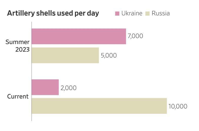 Norbert Röttgen tweet media