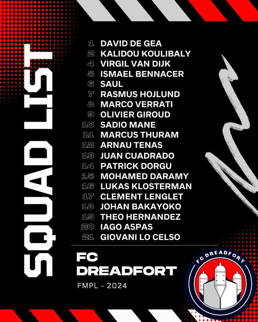 FCDreadfort's tweet photo. 📢 TEAM ANNOUNCEMENT 👺

Our official squad selection for the upcoming season has been finalized.

#FMPL #FMProLeague #TheDread https://t.co/ALaxcPFEIw