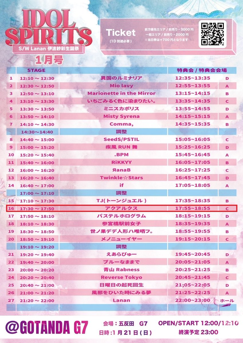aqualuxjp's tweet photo. #アクアルクス情報 確定版

2024年1月21日(日)
開場12:00／開演12:10
GOTANDA G7
『IDOL SPIRITS 1月号』

出演 17:30-17:50
特典会 17:55-18:55(並行／C)

一般￥2,000／前方￥3,000
+1D

超鉄板イベントIDOL SPIRITSさん‼️ エレベーターチェキの思い出📸✨

👇ご予約2️⃣pt
https://t.co/wOnQgo4XZR https://t.co/fEz3UXCvbk