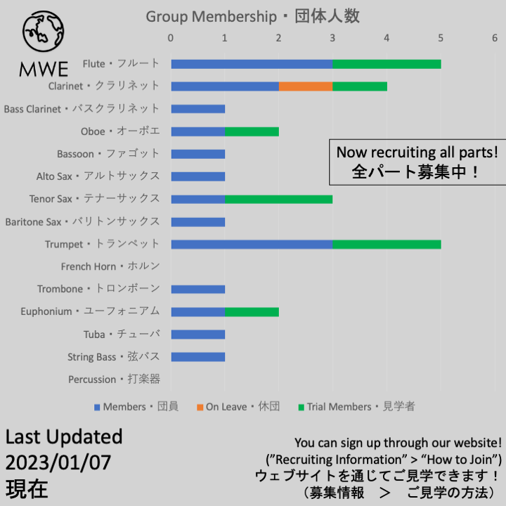 mwe_marusui tweet picture