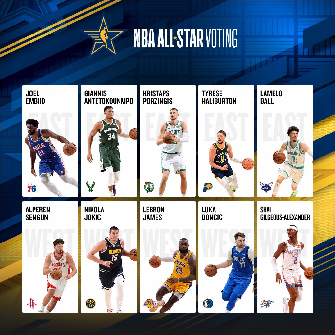 Bu tur biraz daha alternatif adaylara ve beğeniye göre oy vermeye çalıştım