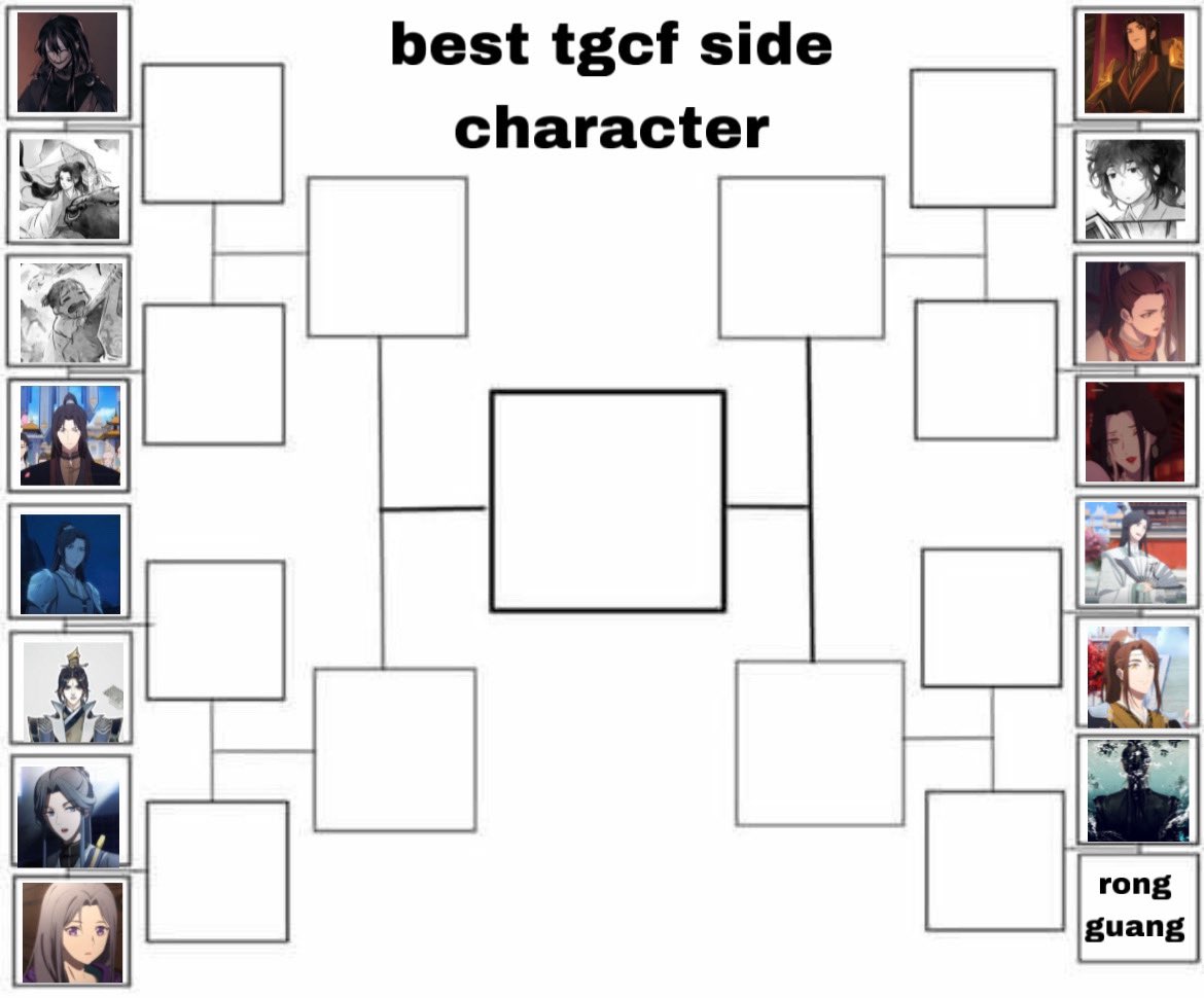 wintersaee's tweet photo. BEST TGCF SIDE CHARACTER POLL ‼️(round 1) https://t.co/2lRbcETewq