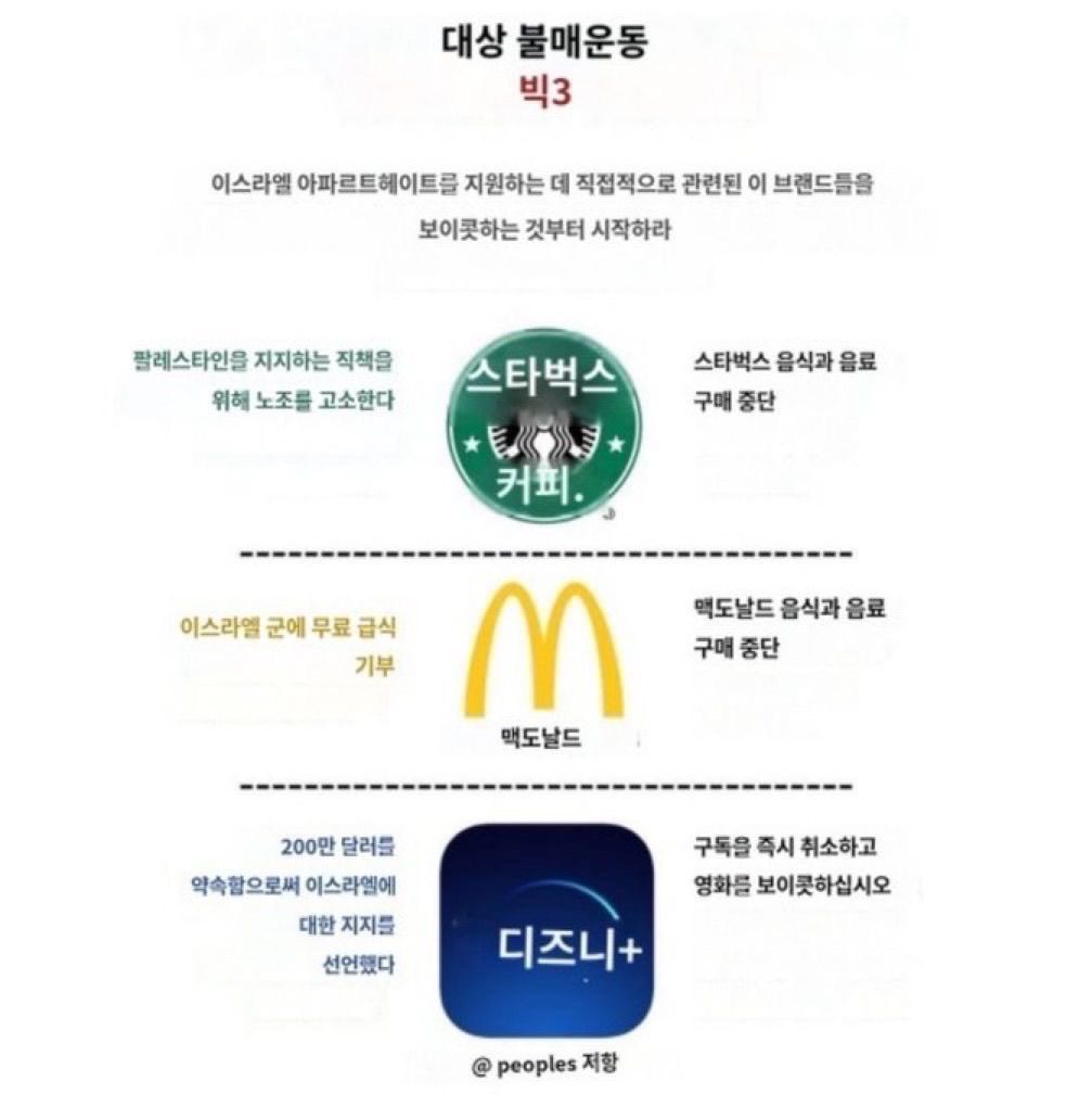 TREASUREINA__'s tweet photo. Teume, let's help us to increase TREASURE members' awareness to not using the brands that support genocide in Palestine.

Please use the following template

For X : https://t.co/DkAg2utOGc
For Weverse : https://t.co/YLxExsmVZr

🗓️ Starting from now until an indefinite time https://t.co/OHhdI4Ss0a