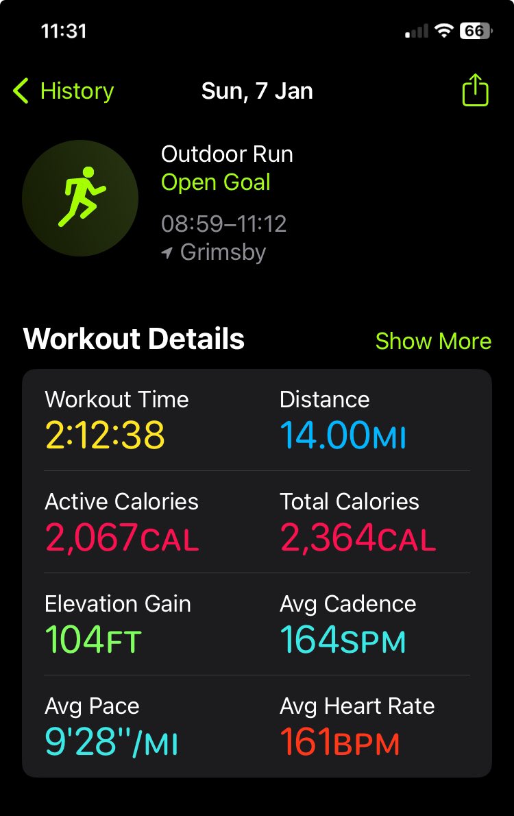 GazJacksonrmt's tweet photo. Enjoyed today a half marathon and a bit 😃…. I’ve also managed to break the 2 hour mark which makes me happy 🤩
#quickestoneyet
#notbadforafatlad
#marathontraining
#longestrunyet
@hardestgeezer  you inspire me to keep going bro 👌 https://t.co/8U2WFv2Qk8