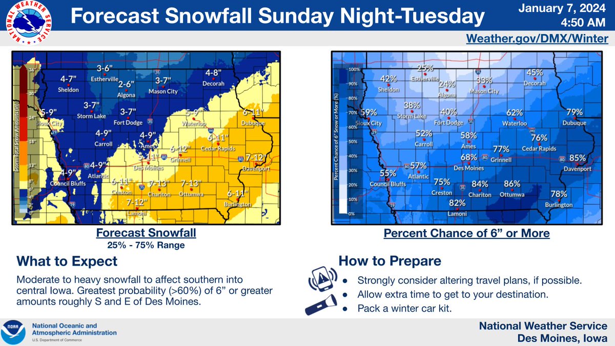 NWSDesMoines's tweet photo. Buckle up for this forecast update. 
🧐
A northward shift in storm track has been signaled the last few model cycles, and you can probably guess what that means for the area. 
🤔😮⬆️🌨️
More snow, and our first sizable winter storm of the season. #iawx #winteriscoming https://t.co/jXWWCVgiBY