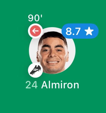 How good was Miggy yesterday? 

So often the scapegoat for fans. In terms of quality and goal contributions RW is an area we need more quality, but for what he does for the team - he's an absolute pain in the arse to play against

Man of the match against the mackems. #NUFC