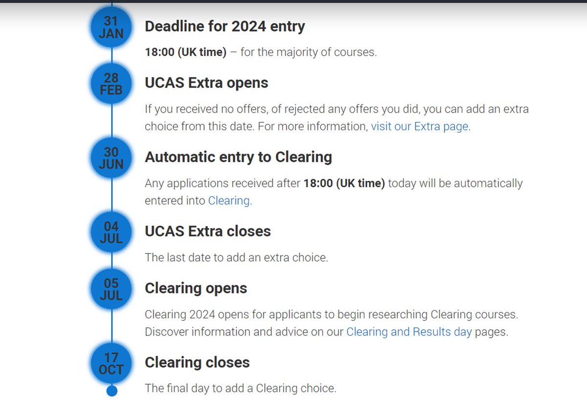 Undergraduate deadlines 2023-24. For courses starting in 2024 (and for deferred applications), your application should be @ucas_online by one of these dates – depending on what courses you apply for. @BHallAcademy @HollyLodge_B67