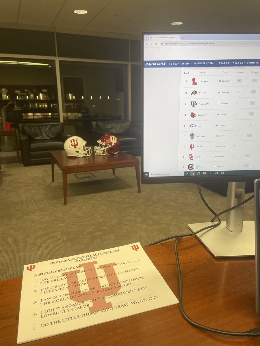 Rolling‼️ First team mtg tonight. Don't believe in transfer rankings, but sometimes they are fun🔥

#GoIU  #IUFB