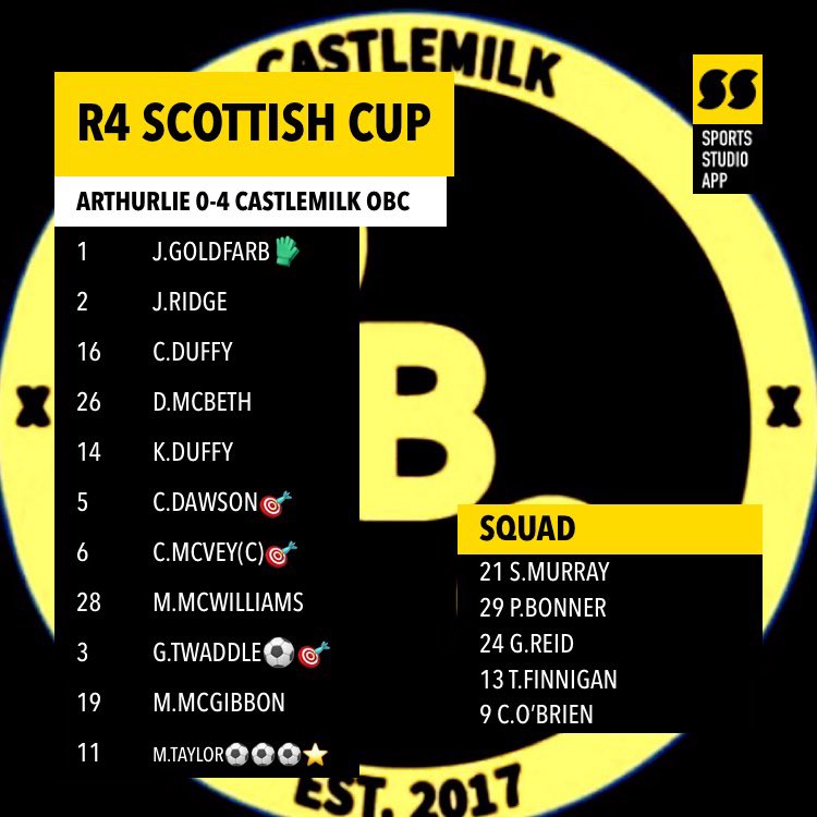 CCFC Saturday tweet media