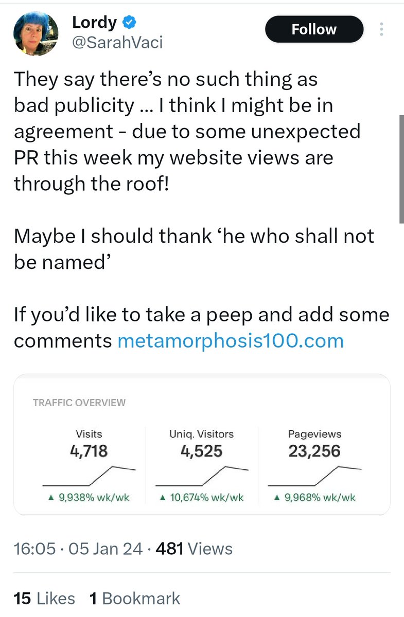 Yes <a href="/SarahVaci/">Lordy</a>, over 3 million people viewed a thread that showed that you had failed to find 100 "detransitioned women" worldwide for your art project over nearly two years, and a few thousand went to your website to confirm that two had actually dropped out in that time. 1/