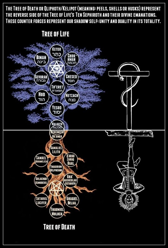 occultbot (@0ccultbot) on Twitter photo 