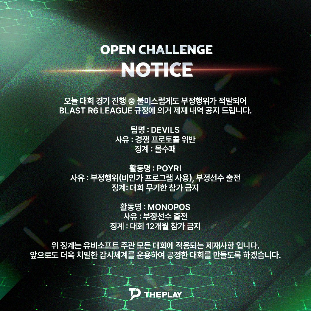 오늘 대회 경기 진행 중 불미스럽게도 부정행위가 적발되어 BLAST R6 LEAGUE 규정에 의거 제재 내역 공지 드립니다.

징계 내역은 위 이미지를 통해 확인해 주세요.

위 징계는 유비소프트 주관 모든 대회에 적용되는 제재사항 입니다.
앞으로도 더욱 공정한 대회를 만들도록 하겠습니다.