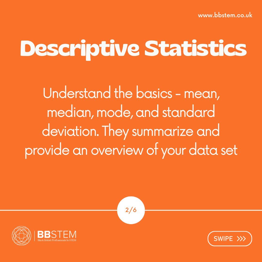 BB_STEM's tweet photo. Navigate the diverse landscape of data analysis with our engaging carousel

#DataAnalysisExplained #ResearchSkillset #StatisticalInsights #LearningMachineLearning #VisualizeData #BBSTEMInsight #BeginnerDataScience #EmpoweringResearchers #DataDrivenDiscovery #ScienceOfDataAnalysis https://t.co/d0YydqB9Nk