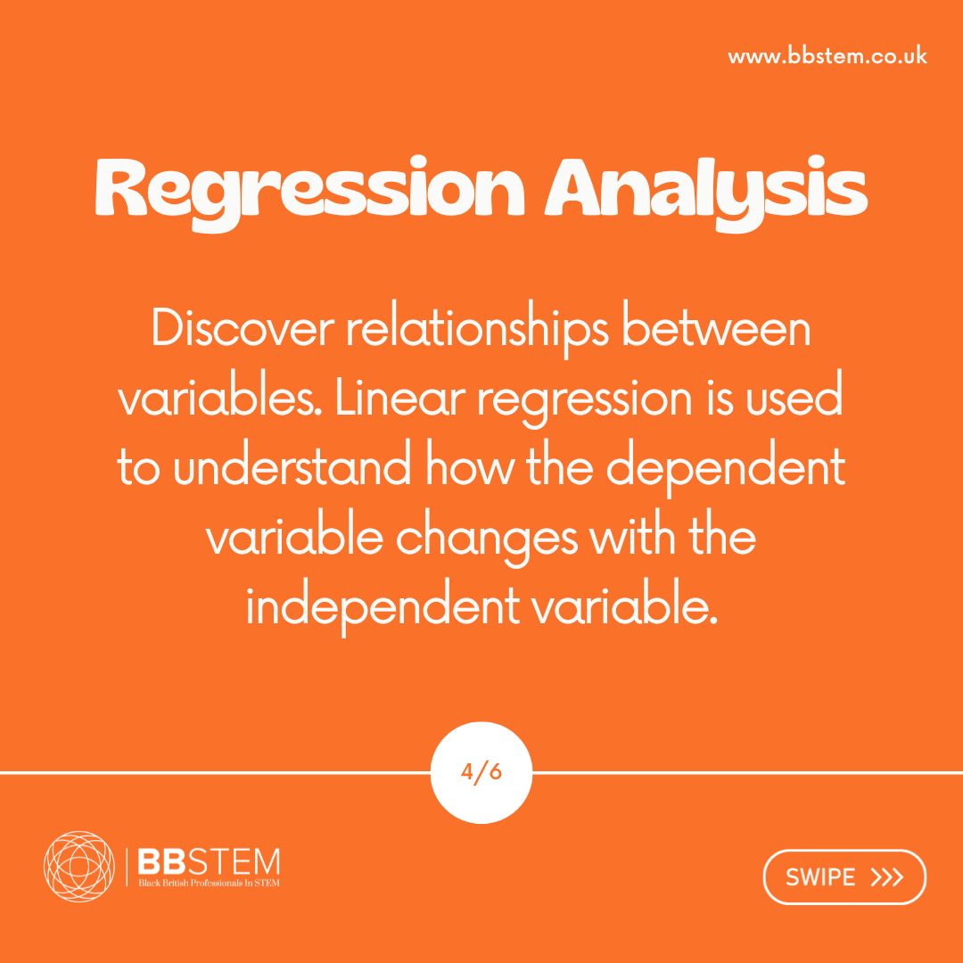 BB_STEM's tweet photo. Navigate the diverse landscape of data analysis with our engaging carousel

#DataAnalysisExplained #ResearchSkillset #StatisticalInsights #LearningMachineLearning #VisualizeData #BBSTEMInsight #BeginnerDataScience #EmpoweringResearchers #DataDrivenDiscovery #ScienceOfDataAnalysis https://t.co/d0YydqB9Nk