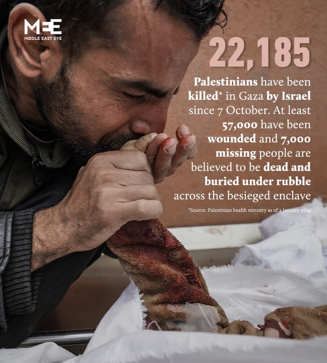 This is not “self-defense”.

This is mass murder!🇮🇱