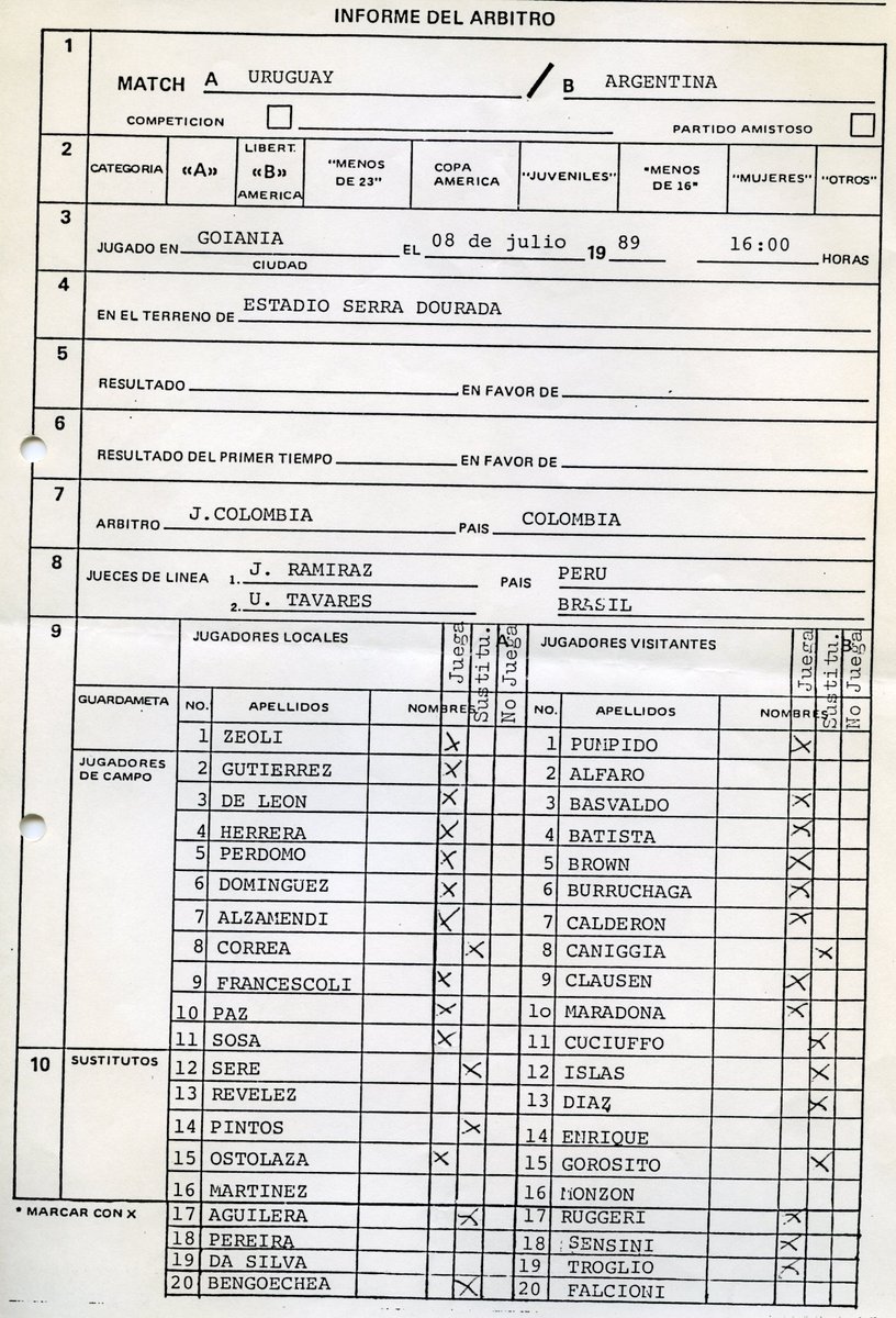 Copa America 1989 #CopaAmerica1989 #URUvARG