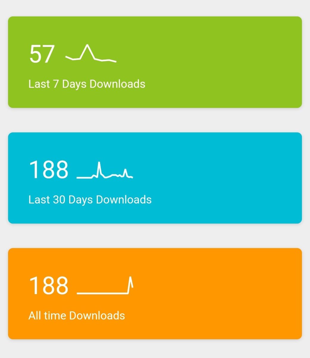 LettersUntold1's tweet photo. Thank you everyone who has been listening to the podcast so far 💜 it means a lot!! Did not think so many would be into a "fictional" podcast 💜💜 👀 (Brendan said we still should call it fictional ) #lettersabouttheuntold #podcast #kimchill #adventurepodcast #fictionalpodcast https://t.co/IT6Ozp5MWC
