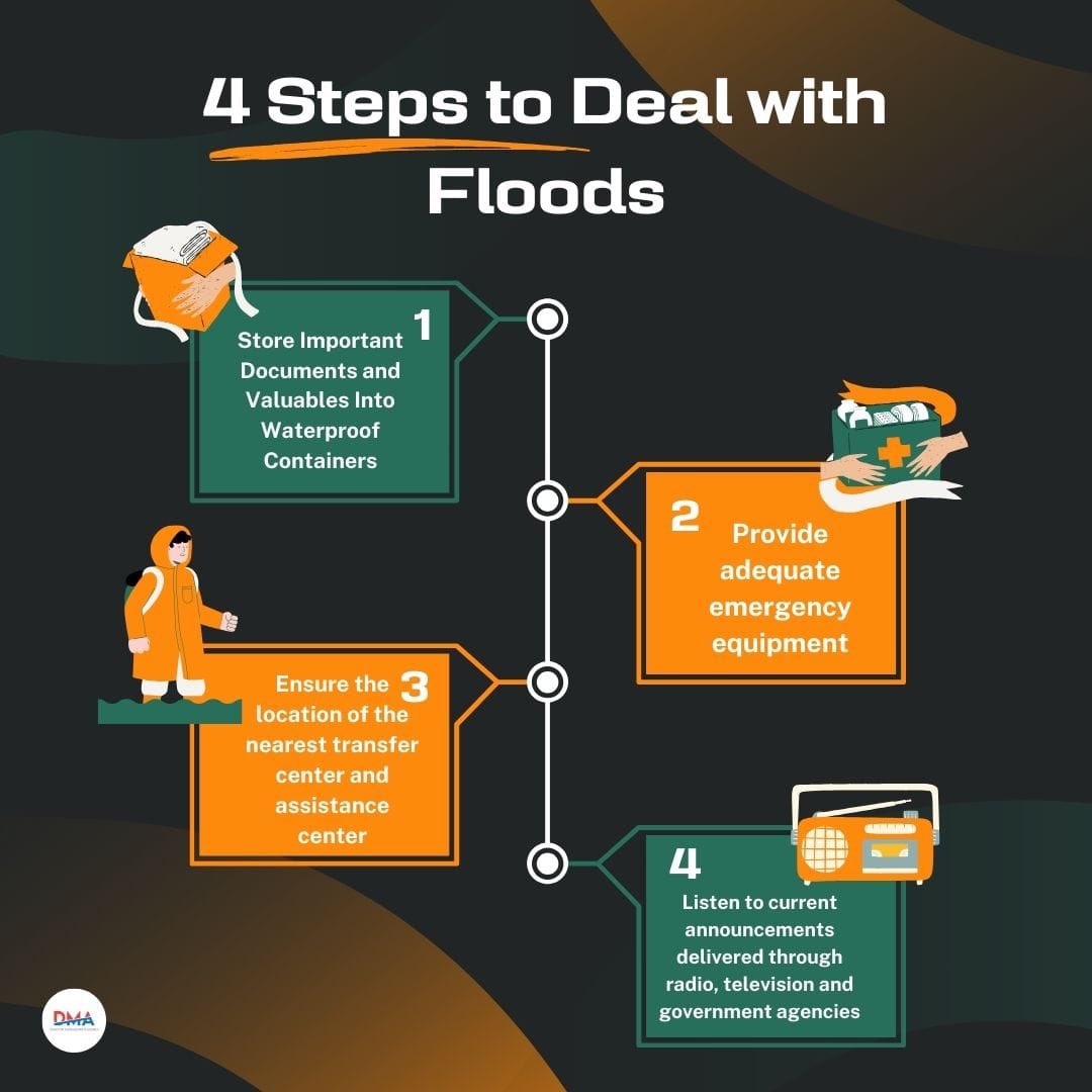 NBanjir91137's tweet photo. STEPS TO DEAL WITH FLOODS
"Heavy rains approaching. Stay alert. Flood warning issued. Seek higher ground. Safety first. Monitor updates.'
#FloodWarning #ObeyInstructions #StaySafe https://t.co/7Xa2cwc3zg
