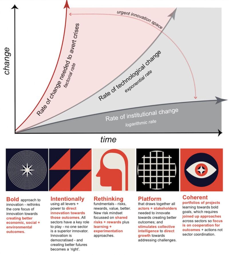 PinakiLaskar's tweet image. Innovation should never be urgent, it should always be profound.
#HumancentricAI #Softwaredefinedvehicles #ADAS #AIconsultant #AIservice #fintech #AIBusiness #quantumAI #MachineLearning #CX #GenerativeAI #LLMs #DataScience #DeepLearning #AutonomousVehicles #futureofAI #IoT