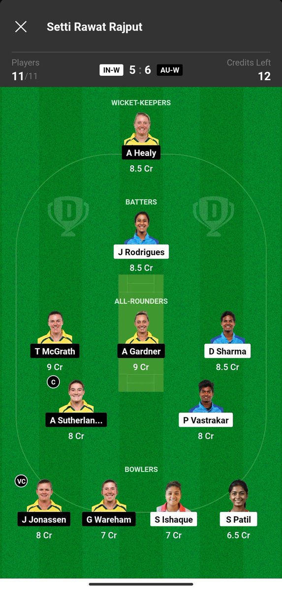 SettiRawat's tweet photo. Today's Match IND-WvsAUS-W , Fantasy Dream11 4 GL Combination. 
Today's Best C/Vc Option For GL 👉 A Sutherland, T McGrath, J Jonassen, D Sharma. #Dream11 #Fantasy #INDvsAUS https://t.co/TCuiaYTBjq