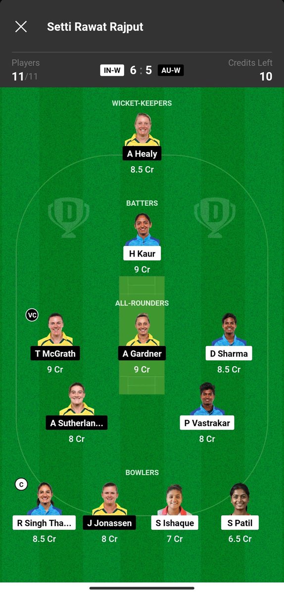 SettiRawat's tweet photo. Today's Match IND-WvsAUS-W , Fantasy Dream11 4 GL Combination. 
Today's Best C/Vc Option For GL 👉 A Sutherland, T McGrath, J Jonassen, D Sharma. #Dream11 #Fantasy #INDvsAUS https://t.co/TCuiaYTBjq