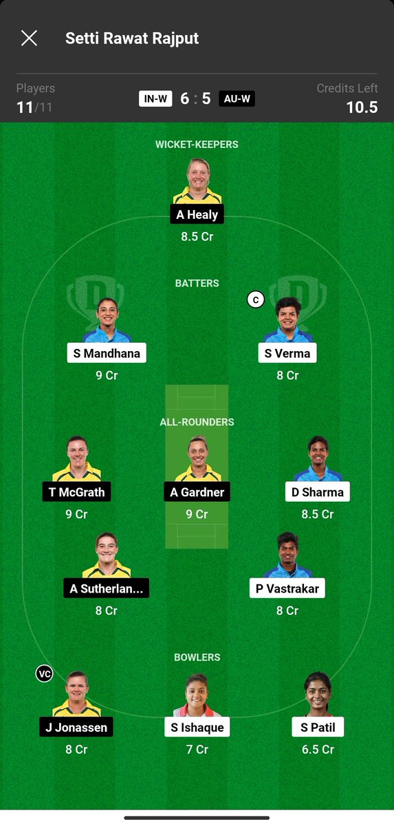 SettiRawat's tweet photo. Today's Match IND-WvsAUS-W , Fantasy Dream11 4 GL Combination. 
Today's Best C/Vc Option For GL 👉 A Sutherland, T McGrath, J Jonassen, D Sharma. #Dream11 #Fantasy #INDvsAUS https://t.co/TCuiaYTBjq