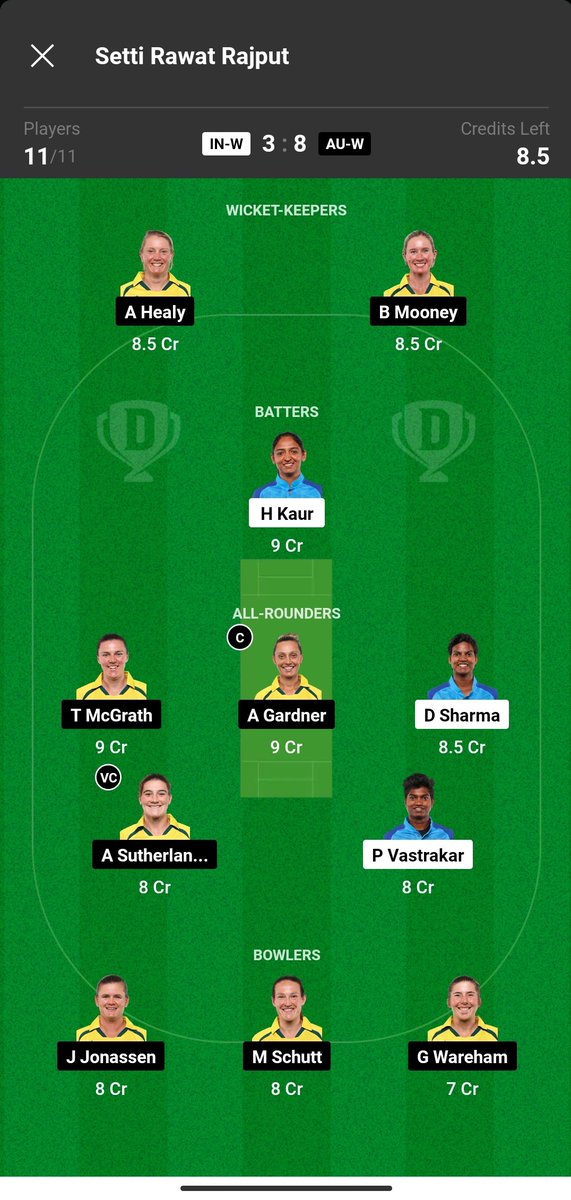 SettiRawat's tweet photo. Today's Match IND-WvsAUS-W , Fantasy Dream11 4 GL Combination. 
Today's Best C/Vc Option For GL 👉 A Sutherland, T McGrath, J Jonassen, D Sharma. #Dream11 #Fantasy #INDvsAUS https://t.co/TCuiaYTBjq