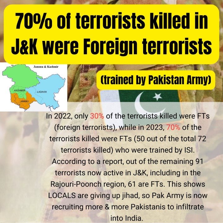 After the abrogation of #Article370, development in the region has been unprecedented, which has also led to a rise in employment & flourishing businesses! 

Locals have no time for #jihad. 

#PakistanDeepState has been on its toes to destabilize #Kashmir. 

@NEP_JKGBL