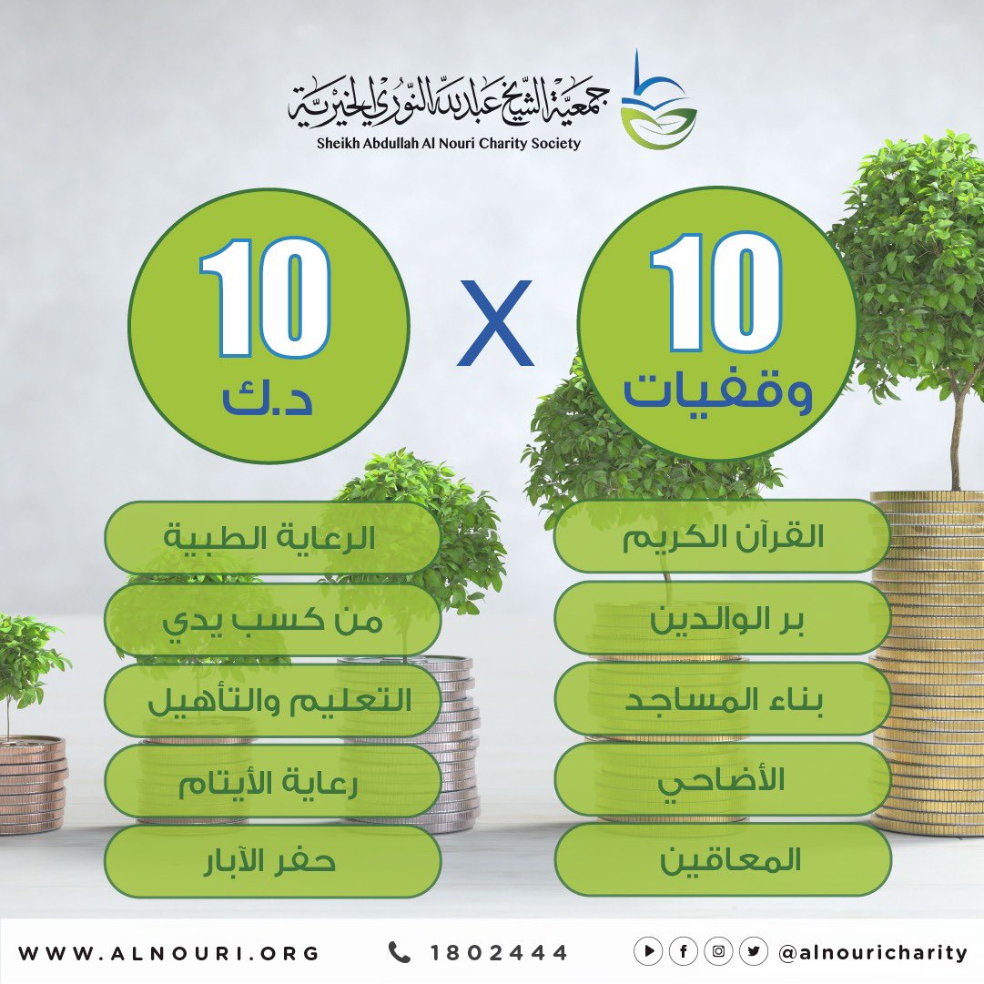 AlNouriCharity's tweet photo. 💫 اغتنم الفرصة وضاعف الأجر
 
 👈🏾 ب 10 دنانير  تساهم في 10 وقفيات 

🍃 مساجد، آبار، أيتام، رعاية صحية وتعليمية، كسب حلال، تعليم القرآن، تأهيل المحتاجين.

⬇️ ساهم.. بالوقف أجرك دائم ⬇️
https://t.co/IGqk7u9uxC https://t.co/3N3SGMEBVW