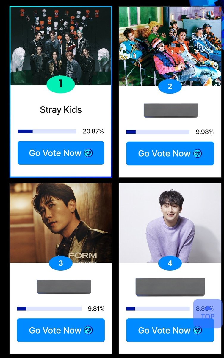 n*t and y*k changed places. they both might mass vote. we have to keep up with them to increase our gap to the 2nd place. i'm begging y'all please vote for skz. we're fighting for 4 daesangs here